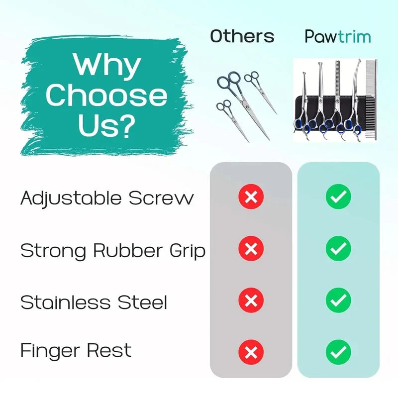 5-in-1 Pet Grooming Scissors Set – Rounded Tip