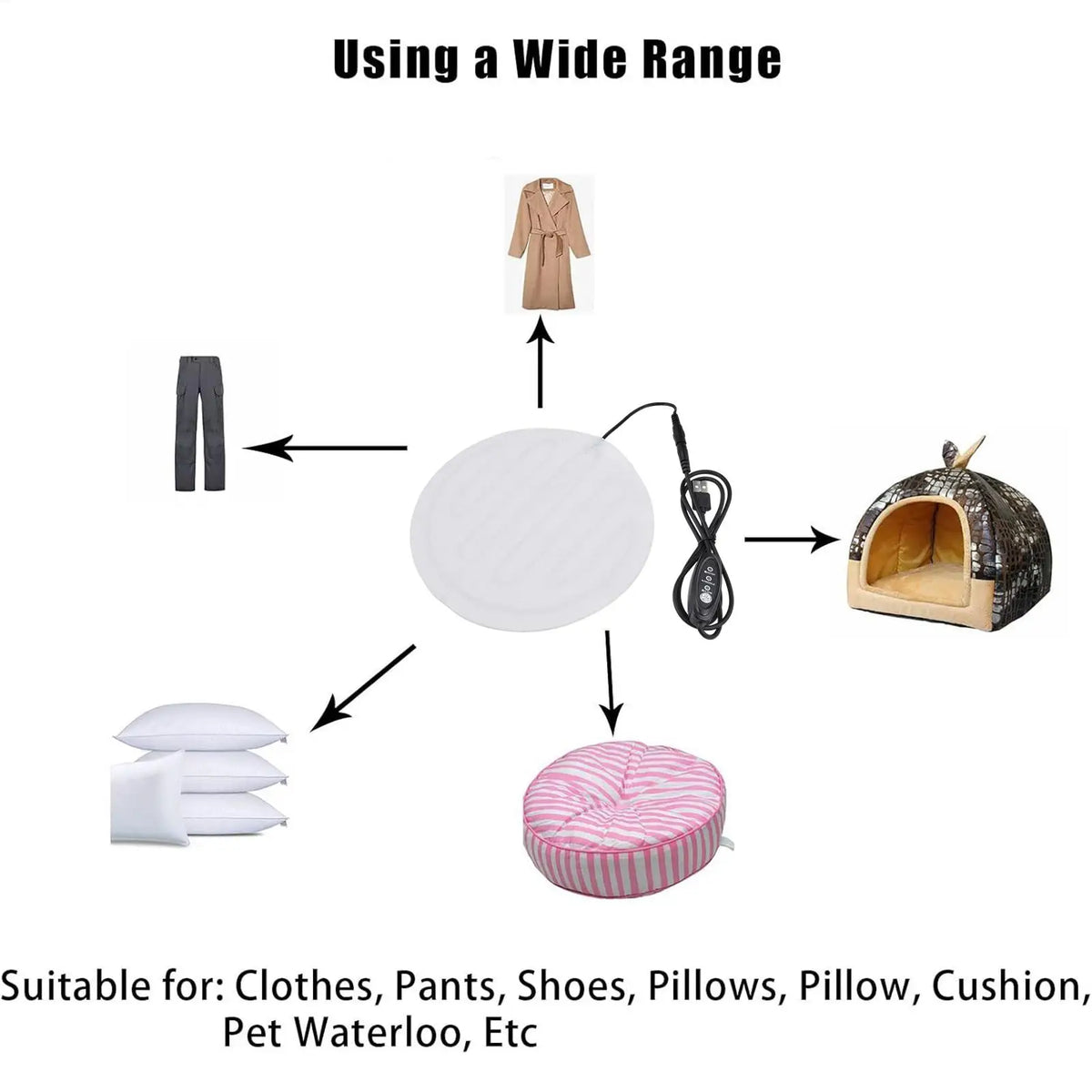USB Electric Heated Pet Pad